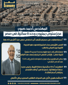 ahmed