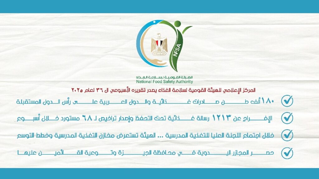 سلامة الغذاء: تصدير 180 ألف طن من السلع الغذائية خلال أسبوع