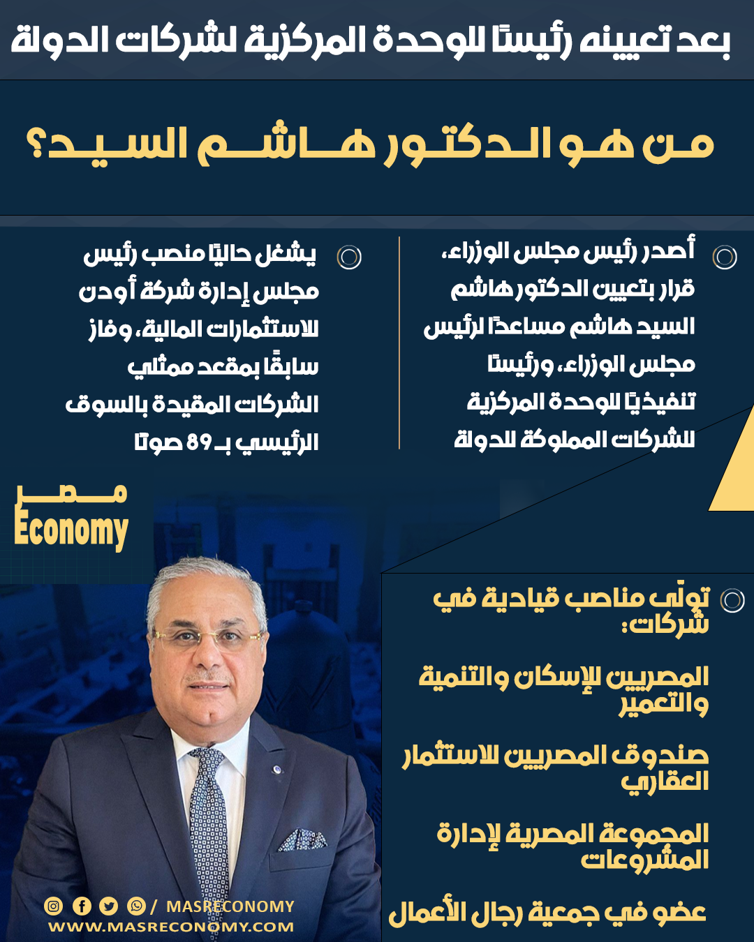 انفوجراف تصريحات