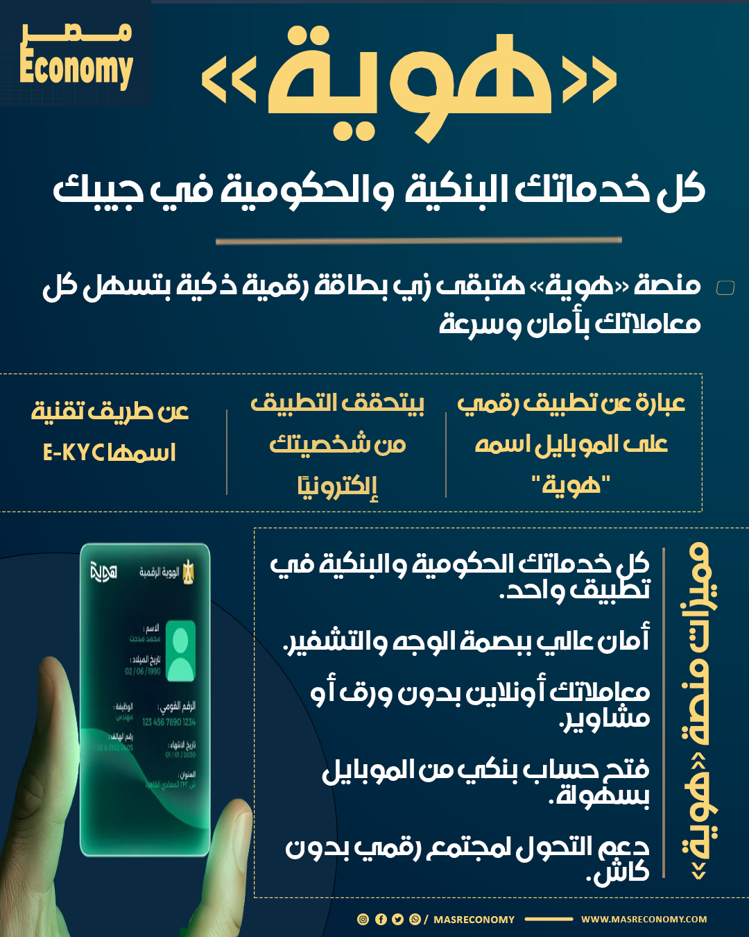 انفوجراف مصرررر 1 1