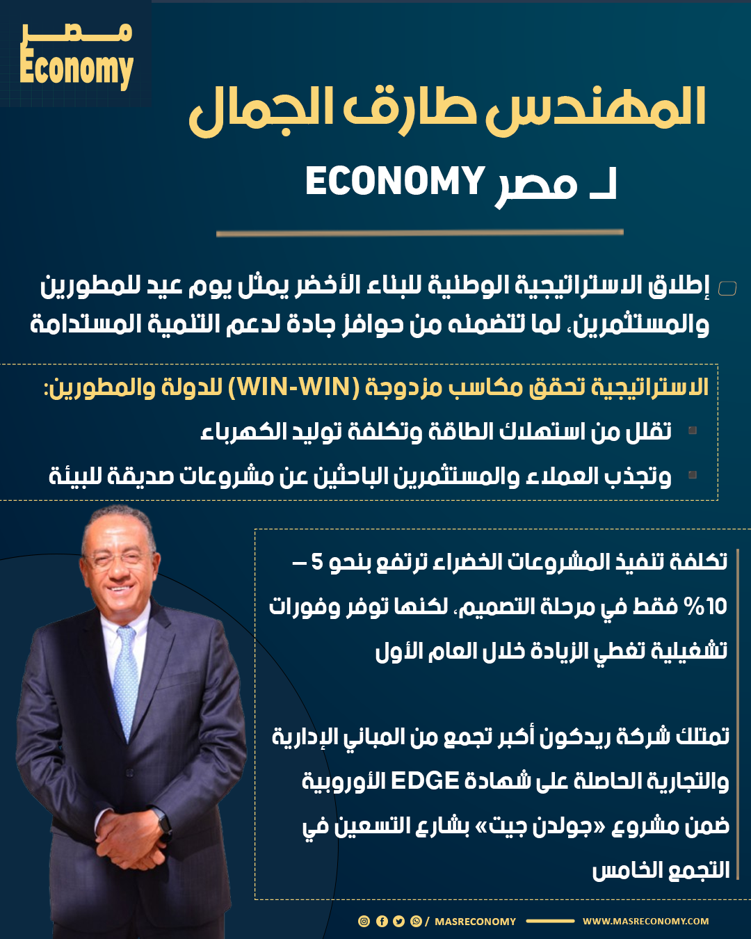 طارق الجمال: المطلوب الآن تحرك جاد من البنوك لدعم تمويل مشروعات البناء الأخضر (فيديو) 1 انفوجراف مصرررر 1 2