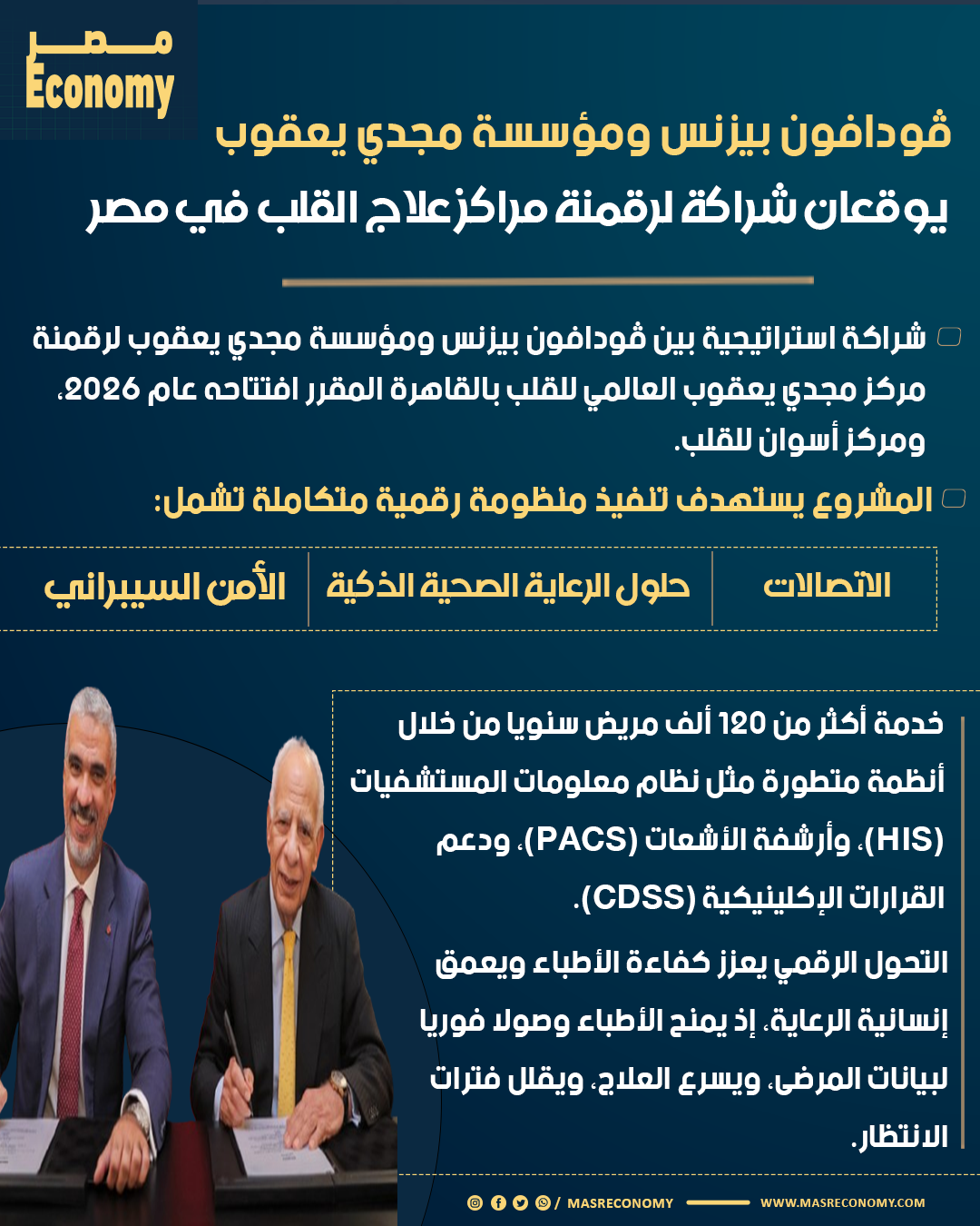 ڤودافون بيزنس ومؤسسة مجدي يعقوب يوقعان شراكة استراتيجية لرقمنة مراكز علاج القلب في مصر 3 انفوجراف مصرررر 1 1