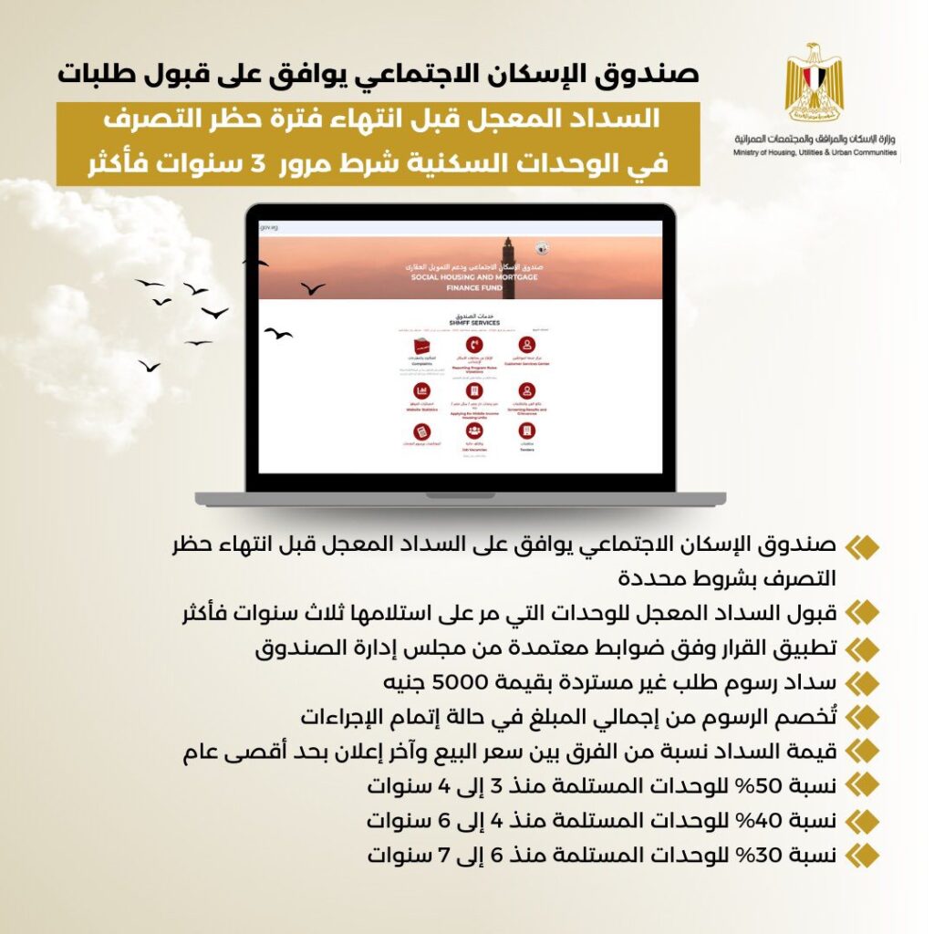 خطوات تقديم طلب سداد معجل لوحدات الإسكان الاجتماعي