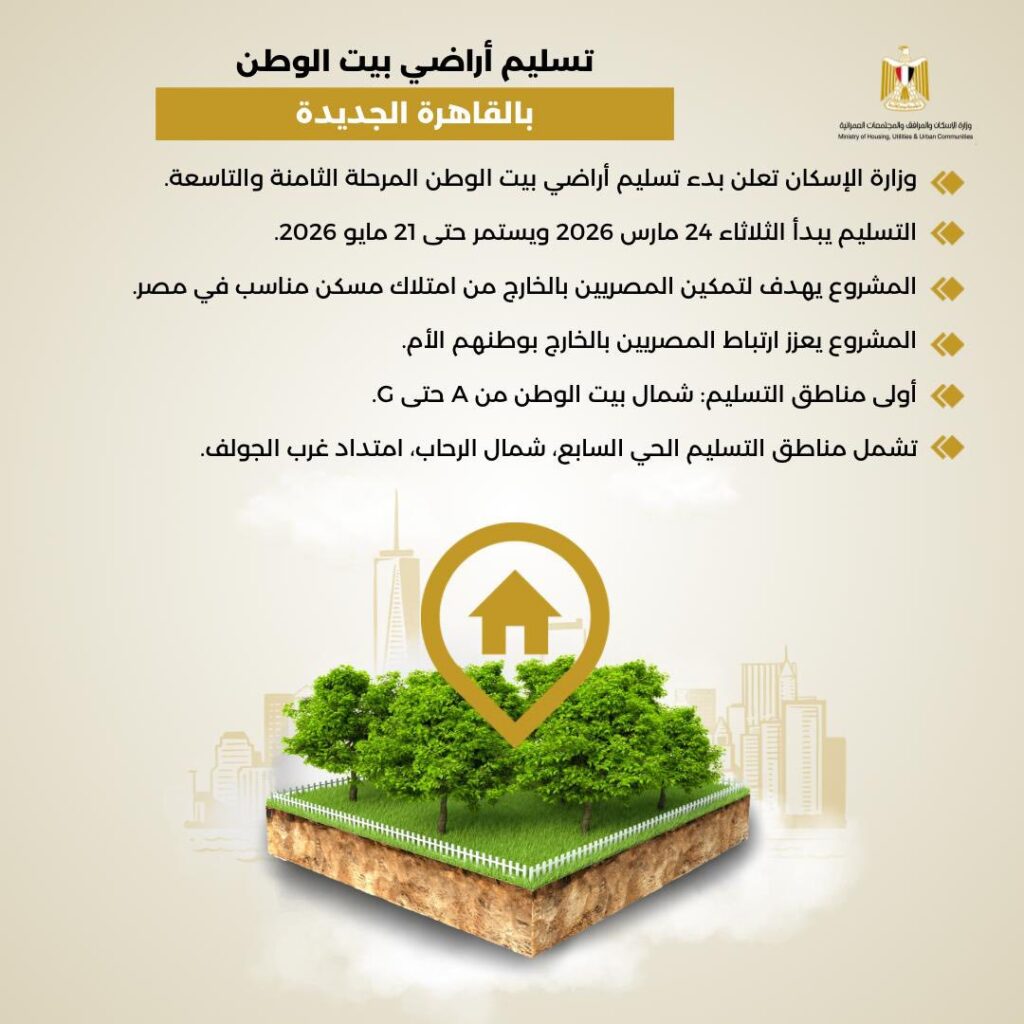 الإسكان تبدأ تسليم قطع أراضي بيت الوطن بالقاهرة الجديدة 24 مارس