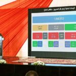 رئيسة صندوق الإسكان: جاري طرح 36 ألف وحدة لمحدودي الدخل ضمن مبادرة سكن لكل المصريين