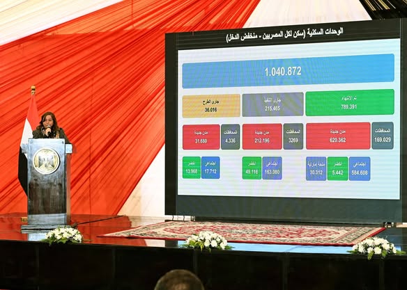 رئيسة صندوق الإسكان: جاري طرح 36 ألف وحدة لمحدودي الدخل ضمن مبادرة سكن لكل المصريين