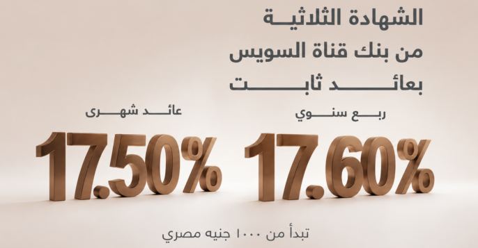 بنك قناة السويس يطرح شهادة ثلاثية بعائد سنوي 17.60% بنك قناة السويس يطرح شهادة ثلاثية بعائد سنوي 17.60%